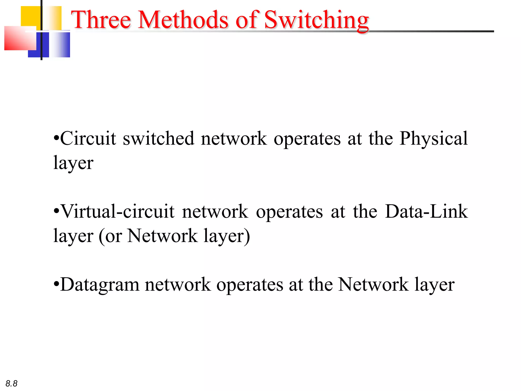 8.8
Three Methods of Switching
•Circuit switched network operates at the Physical
layer
•Virtual-circuit network operates at the Data-Link
layer (or Network layer)
•Datagram network operates at the Network layer
 