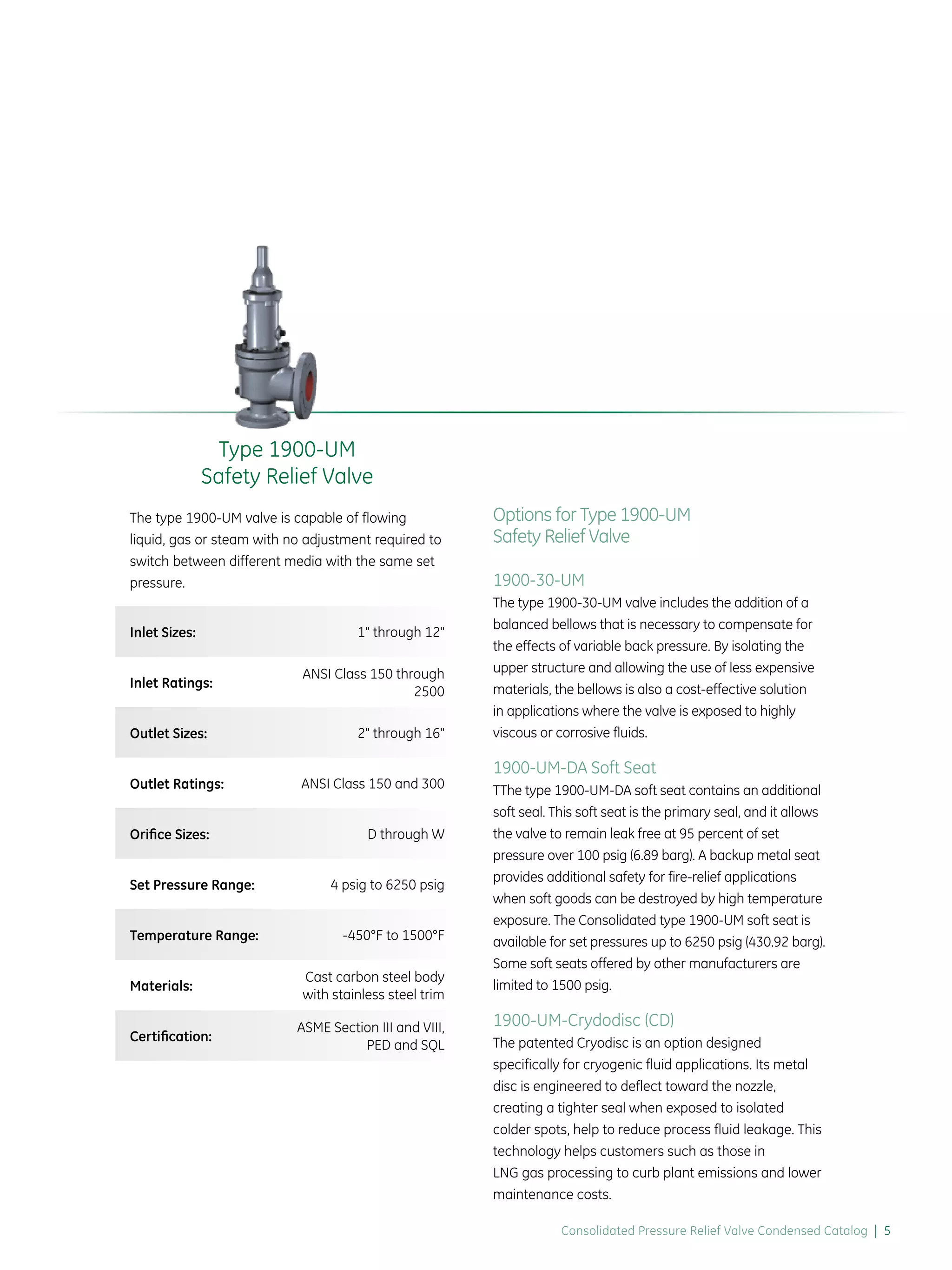GE Consolidated Pressure Relief and Safety Valves PDF