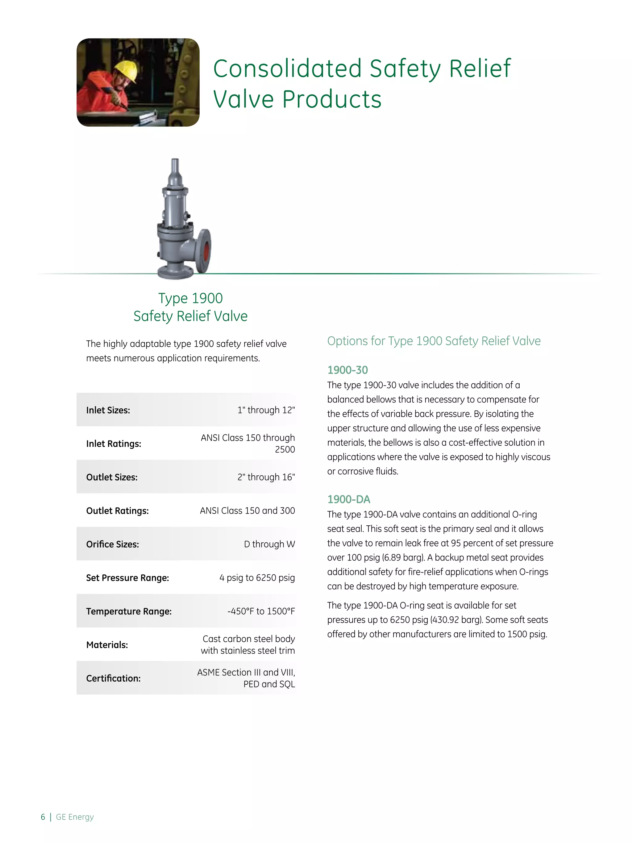 GE Consolidated Pressure Relief and Safety Valves PDF
