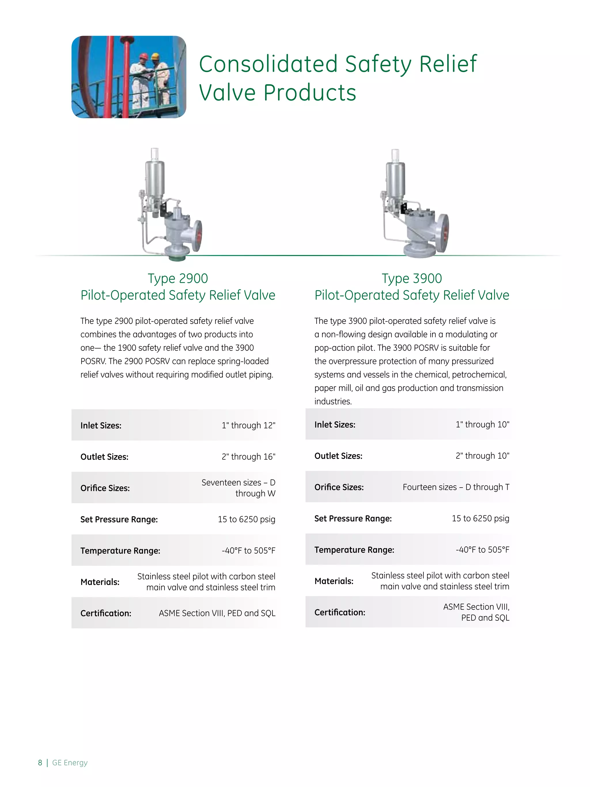 GE Consolidated Pressure Relief and Safety Valves PDF
