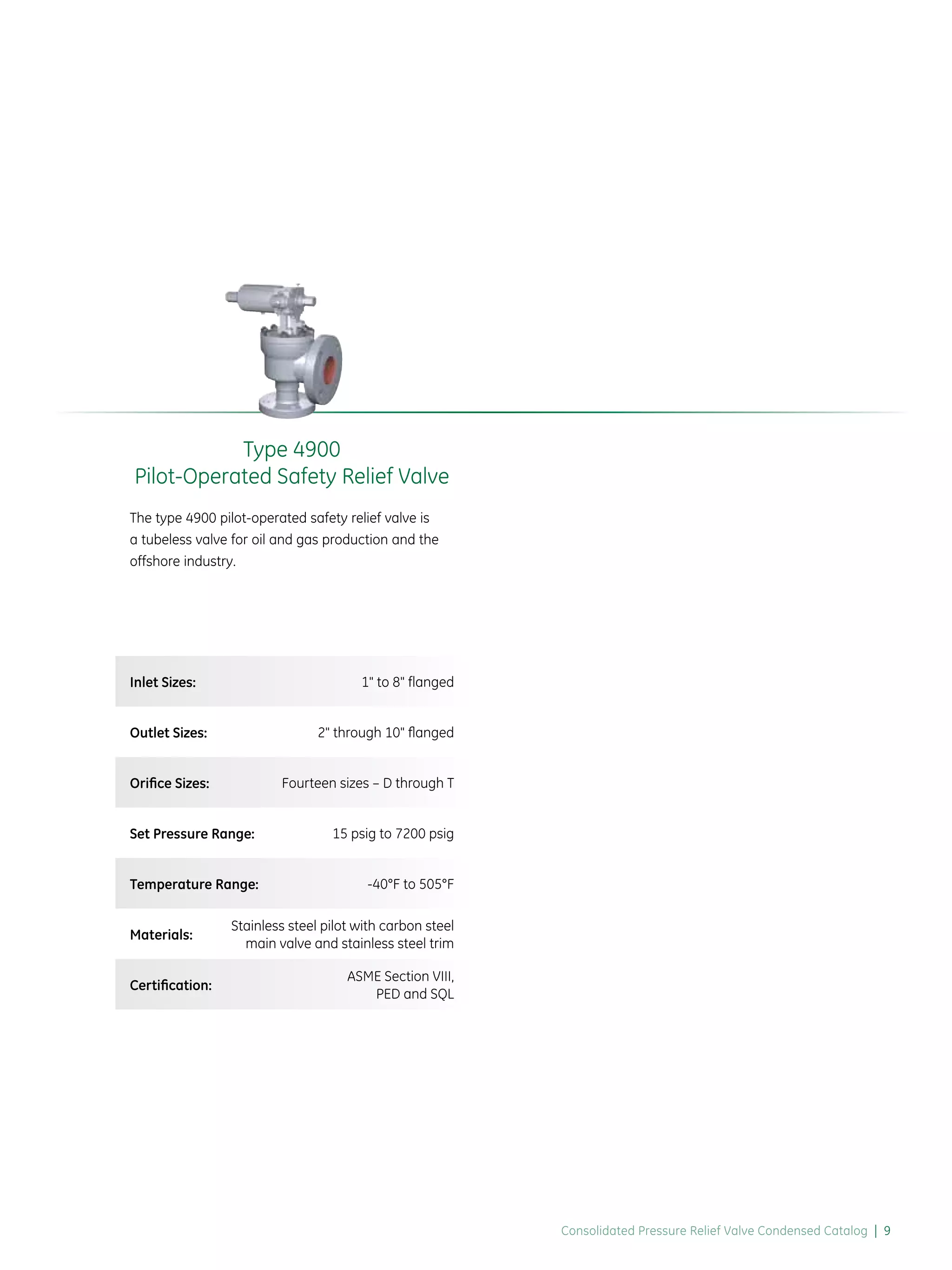 GE Consolidated Pressure Relief and Safety Valves PDF