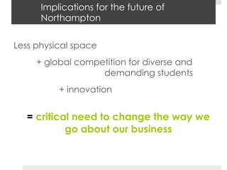 Implications for the future of
Northampton
Less physical space
+ global competition for diverse and
demanding students
+ innovation

= critical need to change the way we
go about our business

 

 