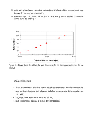 8. Agite com um agitador magnético e aguarde uma leitura estável (normalmente esta 
tempo não é superior a um minuto); 
9. A concentração de cianeto na amostra é dada pelo potencial medido comparado 
com a curva de calibração. !! 
! 
Figura 1 – Curva típica de calibração para determinação de cianeto com eletrodo de íon 
sensível 
!!! 
Precauções gerais 
! 
• Todas as amostras e soluções padrão devem ser mantidas à mesma temperatura. 
Para uso intermitente, o eletrodo pode trabalhar em uma faixa de temperatura de 
5 a 100oC; 
• A agitação não deve causar vórtex no bécher; 
• Para obter melhor precisão o bécher deve ser coberto. 
!!! 
! 
! 
 