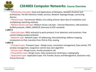 Computer Network Complete Introduction | PPTX