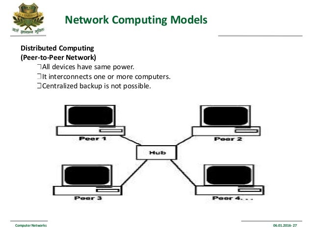 an introduction to the history of the internet a huge network of computers History of computing: (ucaid) to improve the functionality and capabilities of the internet the network's 24 gigabit-per-second speed started with a transmission speed of 45,000 faster than a 56k modem va tech history of computers. an introduction to the history of the internet a huge network of computers History of computing: (ucaid) to improve the functionality and capabilities of the internet the network's 24 gigabit-per-second speed started with a transmission speed of 45,000 faster than a 56k modem va tech history of computers.