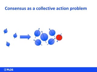 Consensus as a collective action problem
 