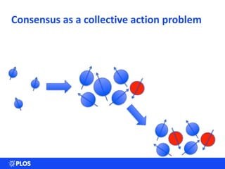 Consensus as a collective action problem
 
