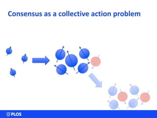 Consensus as a collective action problem
 