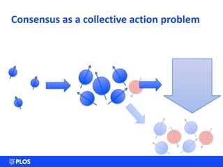 Consensus as a collective action problem
 