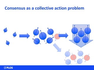 Consensus as a collective action problem
 