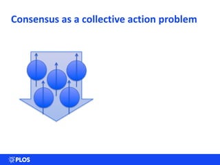 Consensus as a collective action problem
 