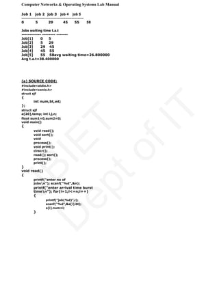 lab 3.1 – create — f5 automation & orchestration... Cn os-lp lab manual k.roshan | PDF