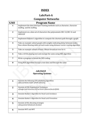 Cn os-lp lab manual k.roshan | PDF