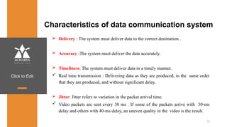 Click to Edit
Characteristics of data communication system
 Delivery : The system must deliver data to the correct destination .
 Accuracy :The system must deliver the data accurately.
 Timeliness: The system must deliver data in a timely manner.
 Real time transmission : Delivering data as they are produced, in the same order
that they are produced, and without significant delay.
 Jitter: Jitter refers to variation in the packet arrival time.
 Video packets are sent every 30 ms . If some of the packets arrive with 30-ms
delay and others with 40-ms delay, an uneven quality in the video is the result.
16
 