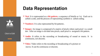 Click to Edit
Data Representation
 Text: It is represented as a bit pattern, a sequence of bits(0s or 1s). Each set is
called a code, and the process of representing symbols is called coding.
 Numbers: It is also represented by bit patterns .
 Images: An image is composed of a matrix of pixels where each pixel is a small
dot . After an image is divided into pixels, each pixel is assigned a bit pattern.
 Audio: It refers to the recording or broadcasting of sound or music. It is
continuous, not discrete.
 Video: Video refers to the recording or broadcasting of a picture or
movie. It can be continuous or discrete.
17
 