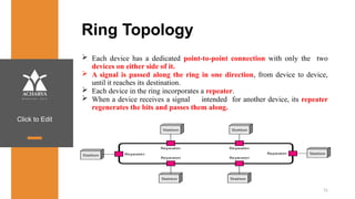 Click to Edit
Ring Topology
 Each device has a dedicated point-to-point connection with only the two
devices on either side of it.
 A signal is passed along the ring in one direction, from device to device,
until it reaches its destination.
 Each device in the ring incorporates a repeater.
 When a device receives a signal intended for another device, its repeater
regenerates the bits and passes them along.
31
 