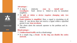 Click to Edit
32
Advantages :
 A ring is relatively easy to install and
reconfigure. Each device is linked to only its immediate
neighbors.
 To add or delete a device requires changing only two
connections.
 Fault isolation is simplified. Here, a signal is circulating at all
times. If one device does not receive a signal within a specified
period, it can issue an alarm.
 The alarm alerts the network operator to the problem and its
location.
Disadvantages :
 Unidirectional traffic can be a disadvantage.
 In a simple ring, a break in the ring can disable the entire
network.
 
