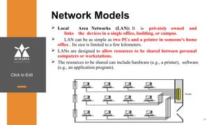 Click to Edit
Network Models
 Local Area Networks (LAN): It is privately owned and
links the devices in a single office, building, or campus.
 LAN can be as simple as two PCs and a printer in someone's home
office . Its size is limited to a few kilometers.
 LANs are designed to allow resources to be shared between personal
computers or workstations.
 The resources to be shared can include hardware (e.g., a printer), software
(e.g., an application program).
34
 