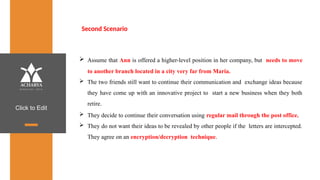 Click to Edit
Second Scenario
 Assume that Ann is offered a higher-level position in her company, but needs to move
to another branch located in a city very far from Maria.
 The two friends still want to continue their communication and exchange ideas because
they have come up with an innovative project to start a new business when they both
retire.
 They decide to continue their conversation using regular mail through the post office.
 They do not want their ideas to be revealed by other people if the letters are intercepted.
They agree on an encryption/decryption technique.
 