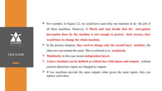 Click to Edit
 For example, in Figure 2.2, we could have used only one machine to do the job of
all three machines. However, if Maria and Ann decide that the encryption/
decryption done by the machine is not enough to protect their secrecy, they
would have to change the whole machine.
 In the present situation, they need to change only the second layer machine; the
other two can remain the same. This is referred to as modularity.
 Modularity in this case means independent layers.
 A layer (module) can be defined as a black box with inputs and outputs, without
concern about how inputs are changed to outputs.
 If two machines provide the same outputs when given the same inputs, they can
replace each other.
 