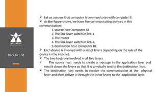Click to Edit
 Let us assume that computer A communicates with computer B.
 As the figure shows, we have five communicating devices in this
communication:
1.source host(computer A)
2.The link-layer switch in link 1
3.The router
4.The link-layer switch in link 2,
5.destination host (computer B).
 Each device is involved with a set of layers depending on the role of the
device in the internet.
 The two hosts are involved in all five layers
 The source host needs to create a message in the application layer and
send it down the layers so that it is physically sent to the destination host.
 The destination host needs to receive the communication at the physical
layer and then deliver it through the other layers to the application layer.
 
