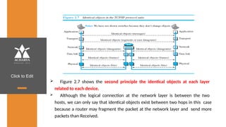 Click to Edit
 Figure 2.7 shows the second principle the identical objects at each layer
related to each device.
 Although the logical connection at the network layer is between the two
hosts, we can only say that identical objects exist between two hops in this case
because a router may fragment the packet at the network layer and send more
packets than Received.
 