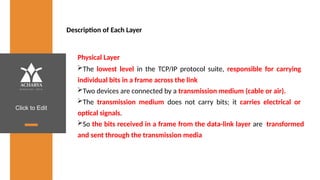 Click to Edit
Description of Each Layer
Physical Layer
The lowest level in the TCP/IP protocol suite, responsible for carrying
individual bits in a frame across the link
Two devices are connected by a transmission medium (cable or air).
The transmission medium does not carry bits; it carries electrical or
optical signals.
So the bits received in a frame from the data-link layer are transformed
and sent through the transmission media
 