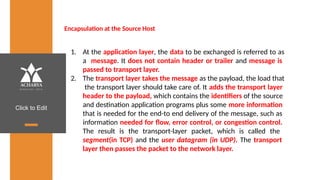 Click to Edit
Encapsulation at the Source Host
1. At the application layer, the data to be exchanged is referred to as
a message. It does not contain header or trailer and message is
passed to transport layer.
2. The transport layer takes the message as the payload, the load that
the transport layer should take care of. It adds the transport layer
header to the payload, which contains the identifiers of the source
and destination application programs plus some more information
that is needed for the end-to end delivery of the message, such as
information needed for flow, error control, or congestion control.
The result is the transport-layer packet, which is called the
segment(in TCP) and the user datagram (in UDP). The transport
layer then passes the packet to the network layer.
 