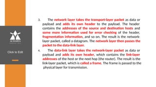 Click to Edit
3. The network layer takes the transport-layer packet as data or
payload and adds its own header to the payload. The header
contains the addresses of the source and destination hosts and
some more information used for error checking of the header,
fragmentation information, and so on. The result is the network-
layer packet, called a datagram. The network layer then passes the
packet to the data-link layer.
4. The data-link layer takes the network-layer packet as data or
payload and adds its own header, which contains the link-layer
addresses of the host or the next hop (the router). The result is the
link-layer packet, which is called a frame. The frame is passed to the
physical layer for transmission.
 