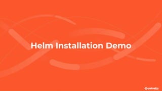 Helm Installation Demo
 