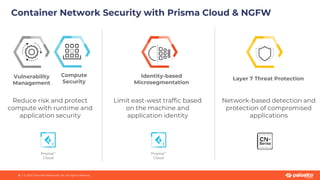 Container Network Security with Prisma Cloud & NGFW
Compute
Security
Limit east-west traffic based
on the machine and
application identity
Network-based detection and
protection of compromised
applications
5 | © 2020 Palo Alto Networks, Inc. All rights reserved.
Identity-based
Microsegmentation
Layer 7 Threat Protection
Reduce risk and protect
compute with runtime and
application security
Prisma™
Cloud
Prisma™
Cloud
Vulnerability
Management
 