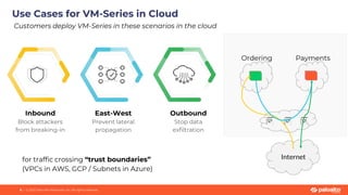 6 | © 2020 Palo Alto Networks, Inc. All rights reserved.
Use Cases for VM-Series in Cloud
Outbound
Stop data
exfiltration
East-West
Prevent lateral
propagation
Inbound
Block attackers
from breaking-in
Ordering Payments
for traffic crossing “trust boundaries”
(VPCs in AWS, GCP / Subnets in Azure)
Customers deploy VM-Series in these scenarios in the cloud
Internet
CN
NGFW
 
