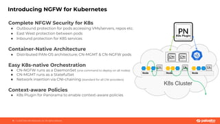 9 | © 2020 Palo Alto Networks, Inc. All rights reserved.
Complete NFGW Security for K8s
● Outbound protection for pods accessing VMs/servers, repos etc.
● East West protection between pods
● Inbound protection for K8S services
Container-Native Architecture
● Distributed PAN-OS architecture; CN-MGMT & CN-NGFW pods
Easy K8s-native Orchestration
● CN-NGFW runs as a DaemonSet (one command to deploy on all nodes)
● CN-MGMT runs as a StatefulSet
● Network insertion via CNI-chaining (standard for all CNI providers)
Context-aware Policies
● K8s Plugin for Panorama to enable context-aware policies
K8s Cluster
K8s Plugin
CN
MGMT
Introducing NGFW for Kubernetes
Node Node Node
 
