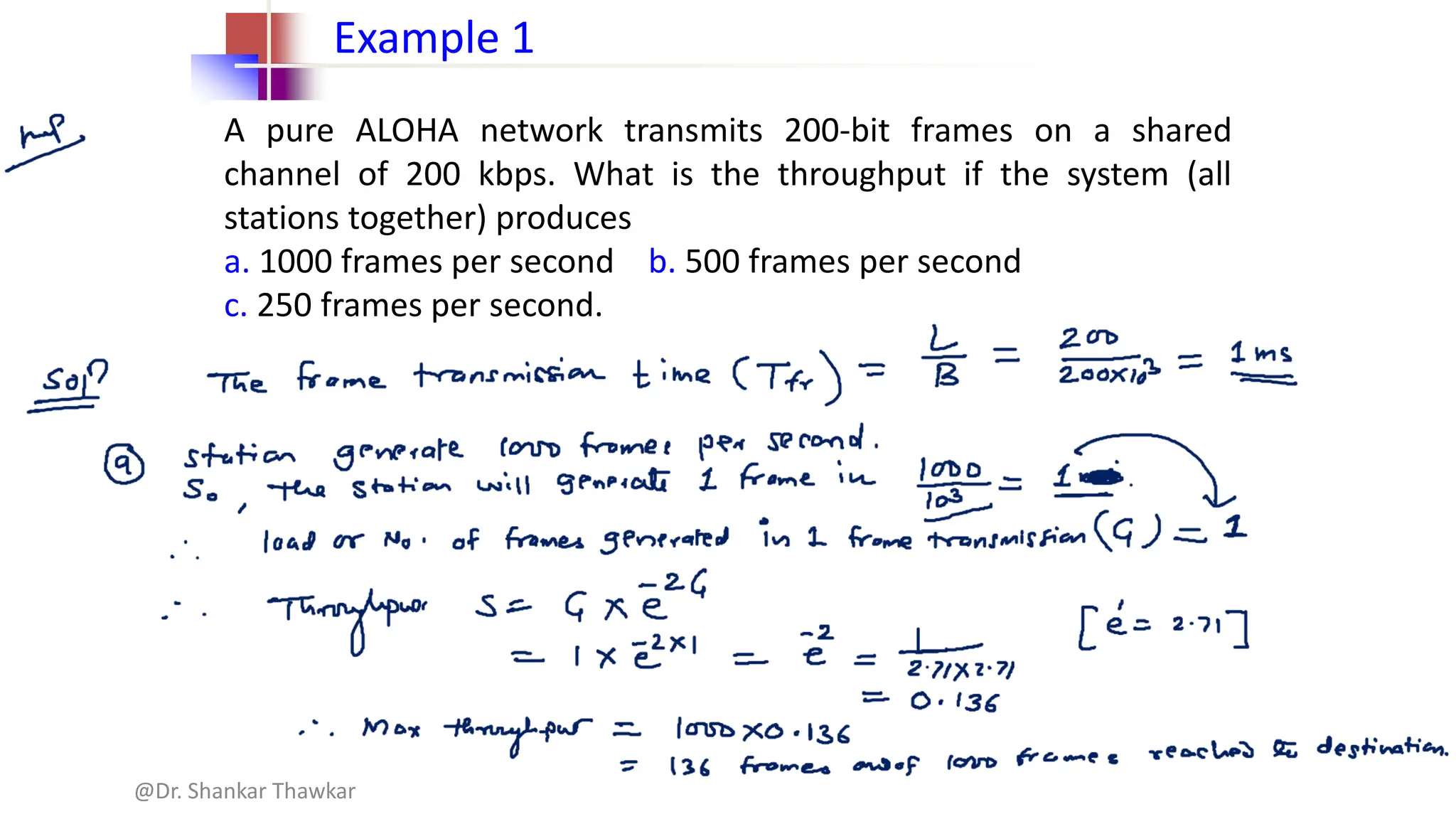 A pure ALOHA network transmits 200-bit frames on a shared
channel of 200 kbps. What is the throughput if the system (all
stations together) produces
a. 1000 frames per second b. 500 frames per second
c. 250 frames per second.
Example 1
@Dr. Shankar Thawkar
 