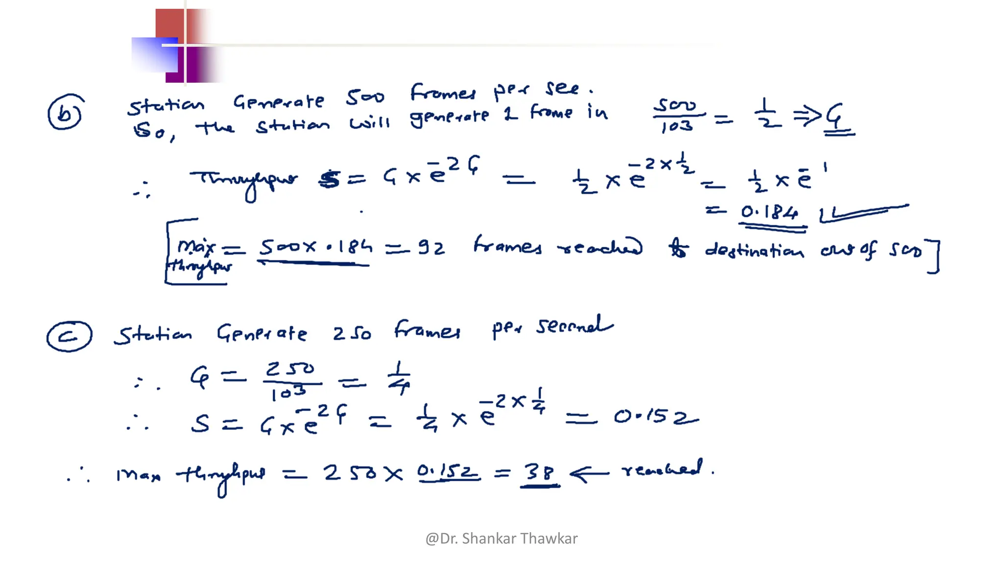 @Dr. Shankar Thawkar
 