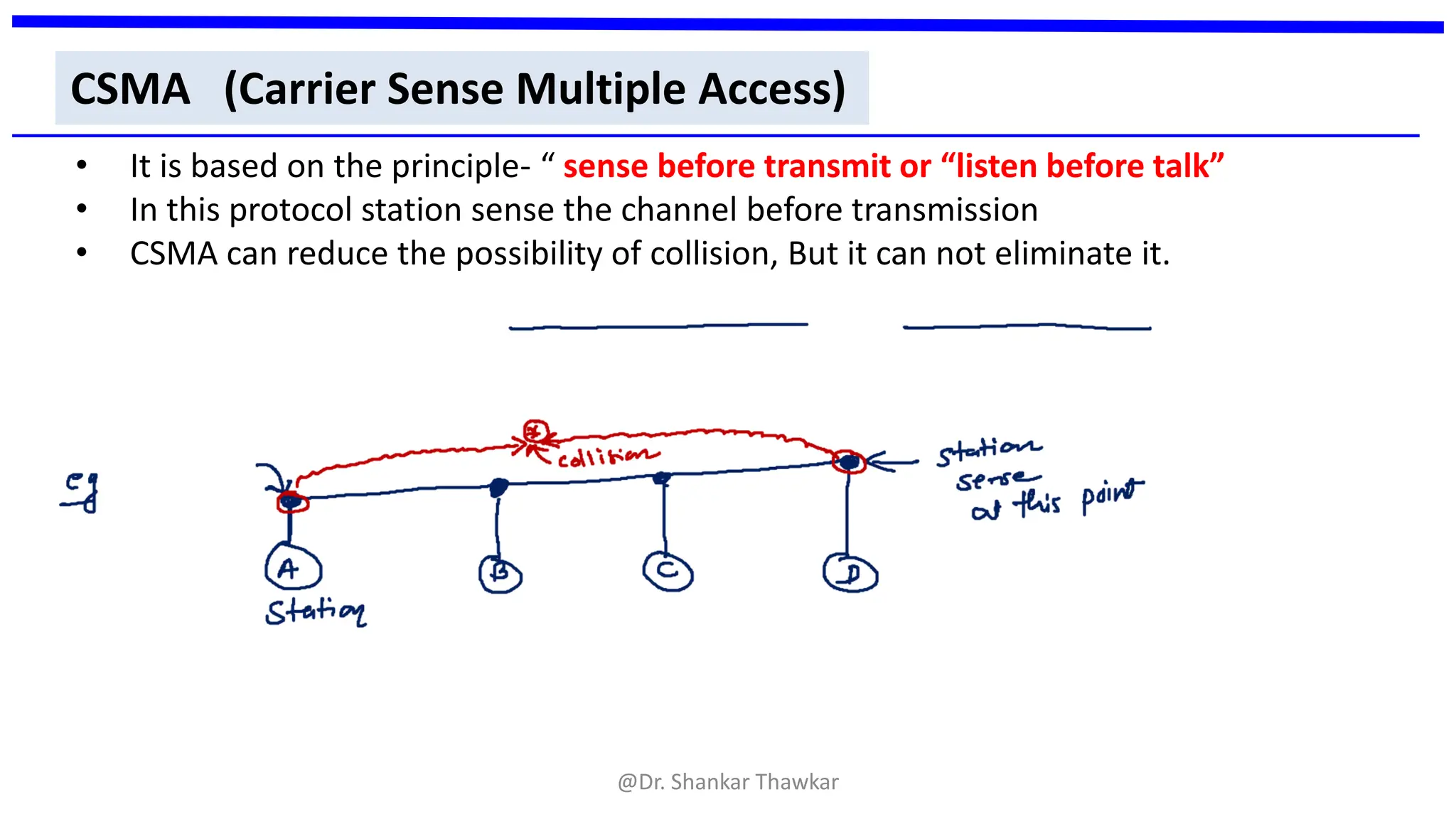 CSMA (Carrier Sense Multiple Access)
• It is based on the principle- “ sense before transmit or “listen before talk”
• In this protocol station sense the channel before transmission
• CSMA can reduce the possibility of collision, But it can not eliminate it.
@Dr. Shankar Thawkar
 