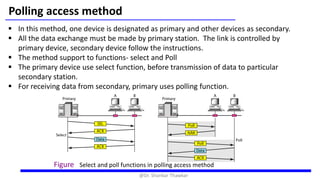 CN-U-II- Multiple access control Algo.pdf