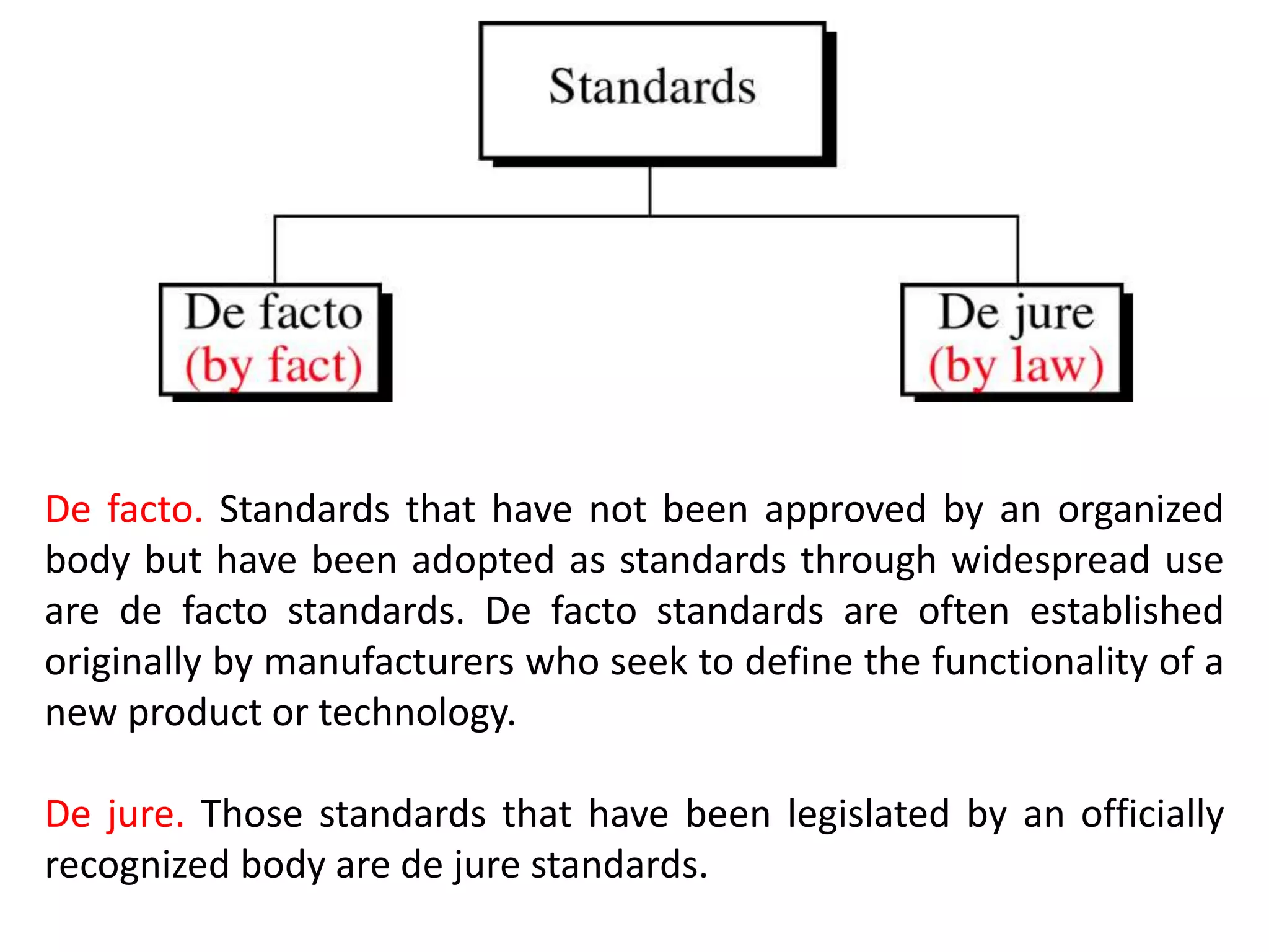 De facto. Standards that have not been approved by an organized
body but have been adopted as standards through widespread use
are de facto standards. De facto standards are often established
originally by manufacturers who seek to define the functionality of a
new product or technology.
De jure. Those standards that have been legislated by an officially
recognized body are de jure standards.
 