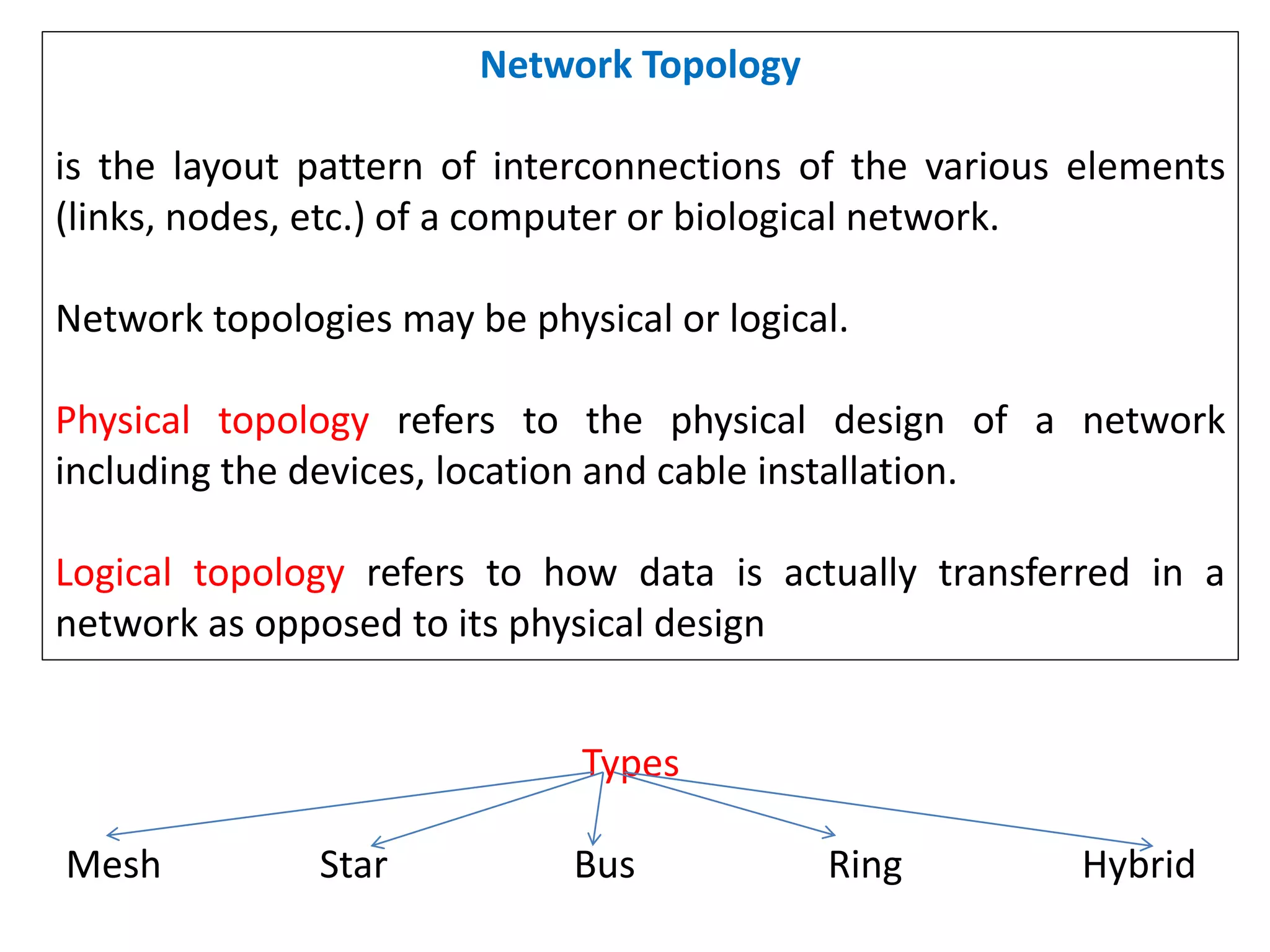 Network Topology
is the layout pattern of interconnections of the various elements
(links, nodes, etc.) of a computer or biological network.
Network topologies may be physical or logical.
Physical topology refers to the physical design of a network
including the devices, location and cable installation.
Logical topology refers to how data is actually transferred in a
network as opposed to its physical design
Types
Mesh Star Bus Ring Hybrid
 