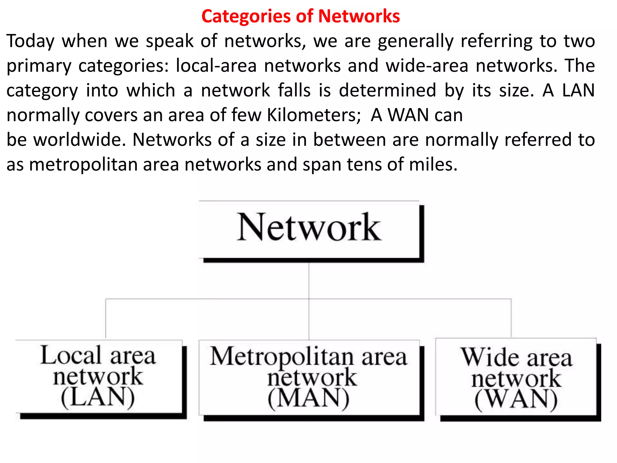 Categories of Networks
Today when we speak of networks, we are generally referring to two
primary categories: local-area networks and wide-area networks. The
category into which a network falls is determined by its size. A LAN
normally covers an area of few Kilometers; A WAN can
be worldwide. Networks of a size in between are normally referred to
as metropolitan area networks and span tens of miles.
 