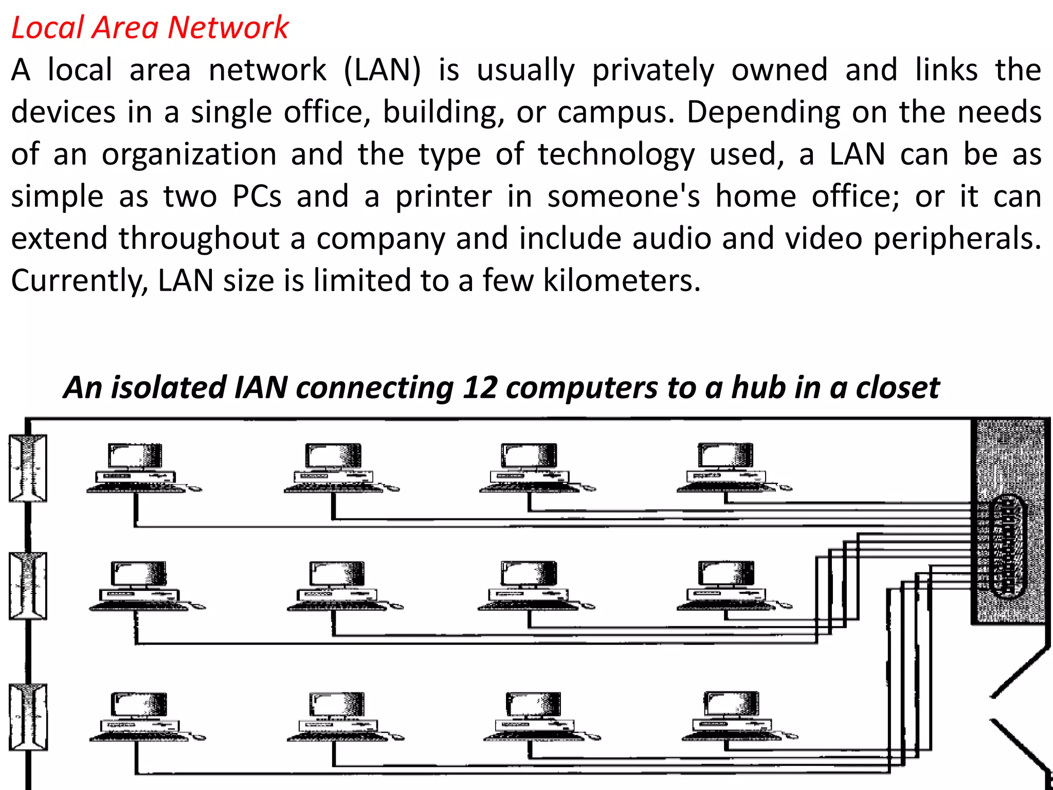 Local Area Network
A local area network (LAN) is usually privately owned and links the
devices in a single office, building, or campus. Depending on the needs
of an organization and the type of technology used, a LAN can be as
simple as two PCs and a printer in someone's home office; or it can
extend throughout a company and include audio and video peripherals.
Currently, LAN size is limited to a few kilometers.
An isolated IAN connecting 12 computers to a hub in a closet
 