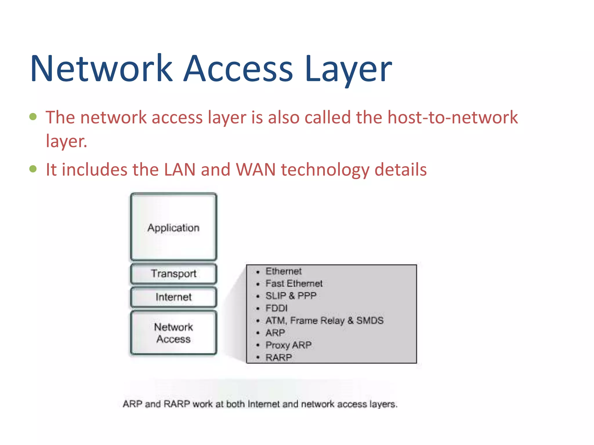 Network Access Layer
 The network access layer is also called the host-to-network
layer.
 It includes the LAN and WAN technology details
 