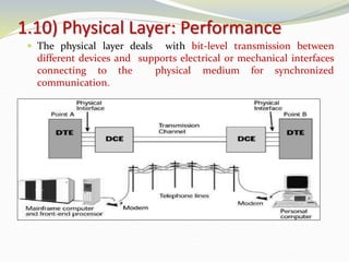  The physical layer deals with bit-level transmission between
different devices and supports electrical or mechanical interfaces
connecting to the physical medium for synchronized
communication.
1.10) Physical Layer: Performance
 
