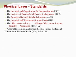 Physical Layer - Standards
 The International Organization for Standardization (ISO)
 The Institute of Electrical and Electronics Engineers (IEEE)
 The American National Standards Institute (ANSI)
 The International Telecommunication Union (ITU)
 The Electronics Industry Alliance/Telecommunications
Industry Association (EIA/TIA)
 National telecommunications authorities such as the Federal
Communication Commission (FCC) in the USA.
 