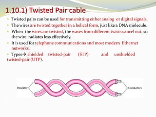  Twisted pairs can be used for transmitting either analog or digital signals.
 The wires are twisted together in a helical form, just like a DNA molecule.
 When the wires are twisted, the waves from different twists cancel out, so
the wire radiates less effectively.
 It is used for telephone communications and most modern Ethernet
networks.
 Types shielded twisted-pair (STP) and unshielded
twisted-pair (UTP).
1.10.1) Twisted Pair cable
 