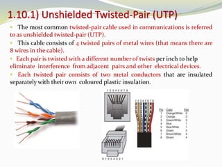  The most common twisted-pair cable used in communications is referred
to as unshielded twisted-pair (UTP).
 This cable consists of 4 twisted pairs of metal wires (that means there are
8 wires in the cable).
 Each pair is twisted with a different number of twists per inch to help
eliminate interference from adjacent pairs and other electrical devices.
 Each twisted pair consists of two metal conductors that are insulated
separately with their own coloured plastic insulation.
1.10.1) Unshielded Twisted-Pair (UTP)
 