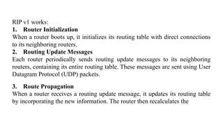 CN-UNIT-III-SLIDING WINDOW PROTOCOL,ROUTING | PPTX