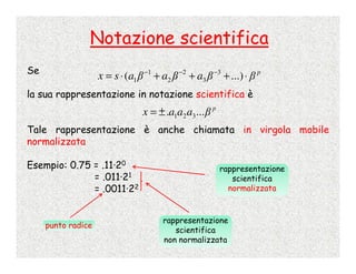 Calcolo Numerico - 2 - Rappresentazione Dei Numeri
