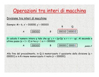 Calcolo Numerico - 2 - Numeri Di Macchina