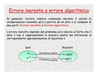 Calcolo Numerico - 2 - Numeri Di Macchina